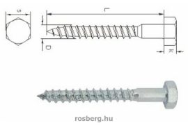 allvanycsavar-horg.-8-50-FRIULSIDER-200db-a-rend.egyseg-