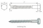 allvanycsavar-horg.-10-260-FRIULSIDER-25db-a-rend.egyseg-
