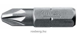 STANLEY-bithegy-168949-PZ2-25-db