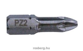 RISS-bithegy-PZ2-10-db
