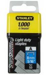 STANLEY-tuzokapocs-a-tra205t-8mm-1000