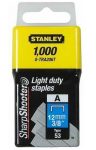 STANLEY-tuzokapocs-a-tra208t12mm-1000