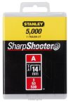 STANLEY-tuzokapocs-a-tra209t14mm-1000