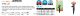 CLABER-locsolo-8661-spike-jet-leszurhato-50-m2