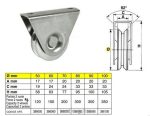 Tolókapuv. IBFM kerék TALP CSAV 20 "V" 80