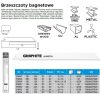 GRAPHITE-orrfureszlap-225-mm-57H953-5 GRAPHITE-orrfureszlap-225-mm-57H953-5