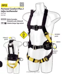 mv-Portwest-FP15-Testhevederzet-munkaovvel