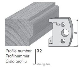 Pilana profilkés No. 32 maróblanketta 40x4,0 mm