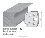 Pilana profilkés No. 47 maróblanketta 40x4,0 mm