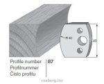 Pilana profilkés No. 87 maróblanketta 40x4,0 mm