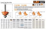 Felsőmaró CMT 964.048.11 holker maró csapágyas